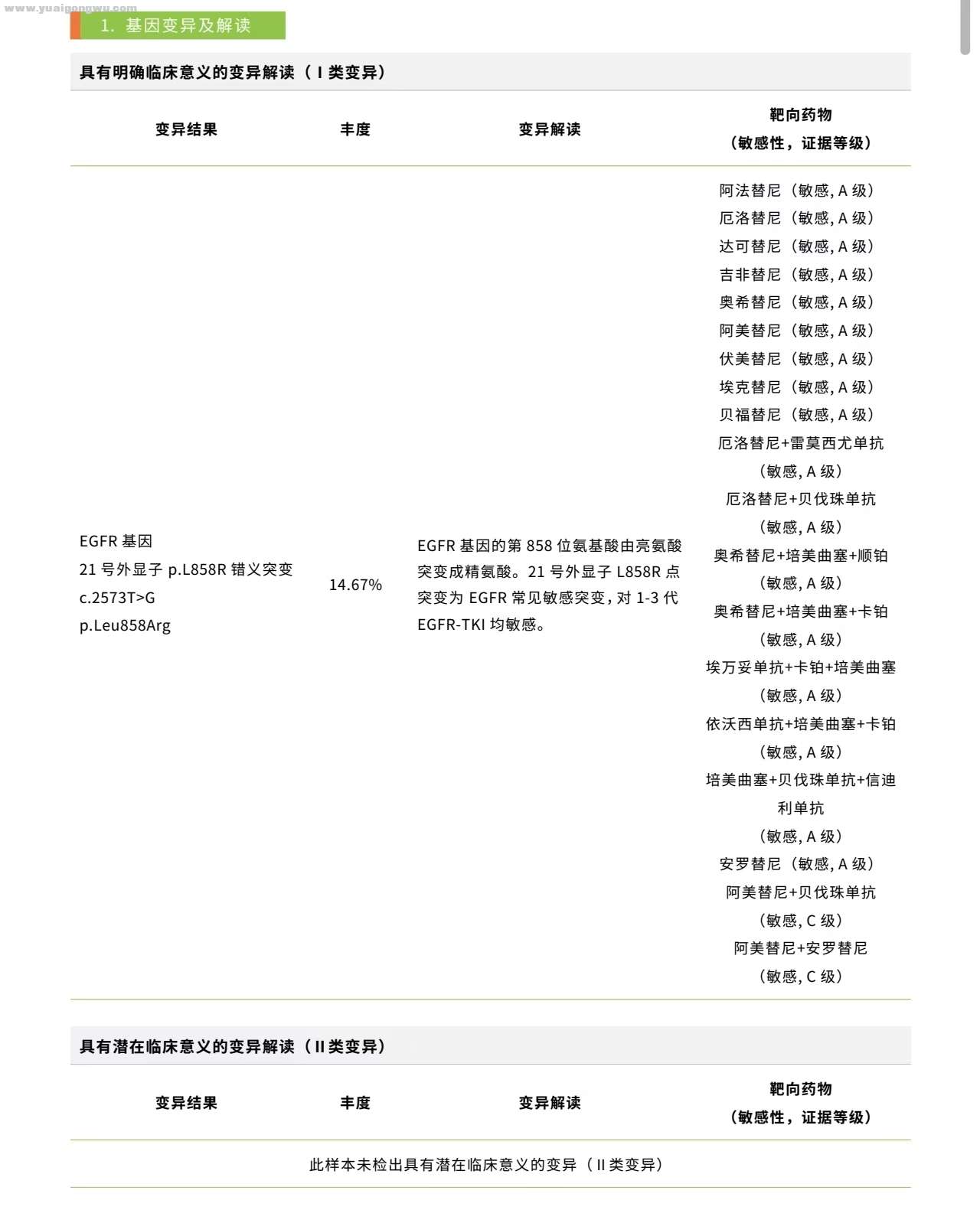 EGFR21突变+免疫不表达，术后化疗选哪种铂类？